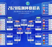 关于欧洲篮球联赛赛程公布，球迷热议的信息